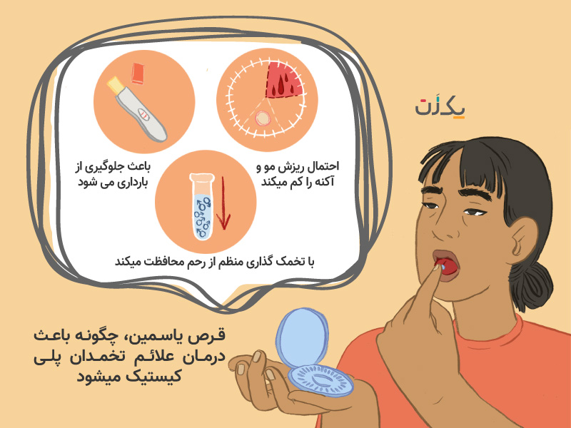قرص یاسمین برای تنظیم قاعدگی